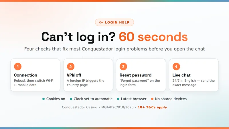Conquestador Casino login window with a password field, a forgotten-password link and a status check beside it
